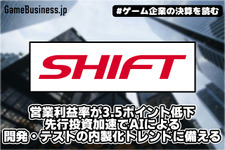 SHIFTの営業利益率が3.5ポイント低下、先行投資加速でAIによる開発・テストの内製化トレンドに備える【ゲーム企業の決算を読む】 画像