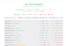 「君のPC、どのローカルAIを動かせる？」がわかるWebサイト「CanIRun.ai」が便利。訪問するだけで自動判定（生成AIクローズアップ）