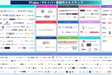 【2026年最新版】VTuber・Vライバー事務所カオスマップ公開！TikTok LIVEへの参入加速など最新動向をuyetが分析