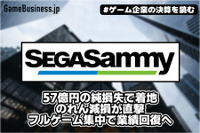 セガサミー、57億円の純損失で着地――のれん減損が直撃、フルゲーム集中で業績回復へ【ゲーム企業の決算を読む】