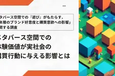 若年層1,000人調査：約6割が「動画広告よりゲーム内体験の方が好感を持ちやすい」——Cre8tFunが調査結果を公表
