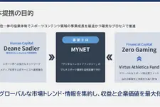 マイネット、Zero Gamingと資本業務提携—スポーツコンテンツ領域の事業拡大を加速