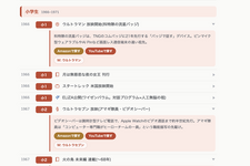 あなたはどんな「インターネット老人」だったのか。生年を入れると詳しくなってウンチクが語れる年表アプリを作った（CloseBox） 画像