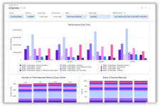 NIQ/GfK Japan、動画視聴データ分析サービス「Showlabs」を日本で提供開始。Netflix・Prime Video・Disney+・クランチロールを7市場横断で分析