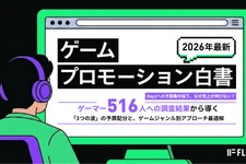 ゲーマー516人調査、48.1%が「作品理解のないPR」で購買意欲低下―ゲームプロモーション白書