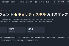 Claude CodeやCodexなどの「セキュリティスキル」6898本を13領域のカオスマップに、安全性の評価も