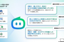 LINEヤフーが法人向けAIエージェント「Agent i Biz」提供開始、広告とLINE公式アカウントの運用を対話で支援