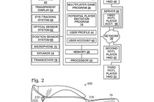 メガネ版Kinect？マイクロソフトがマルチプレイゲームに特化したヘッドマウンテンディスプレイの特許を申請