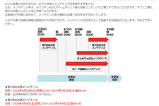 Mobage、増税に伴いモバコインの販売価格変更とメンテナンス実施を発表 画像