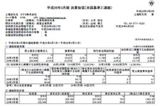 コナミ、平成26年3月期決算を発表 ― 『MGS:V GZ』など好評を博すも当期純利益が52.9％減に 画像