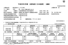 マーベラス、平成26年3月期決算を発表 ― 『剣と魔法のログレスいにしえの女神』が好調で純利益18億8200万円に