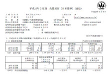 カプコン、平成26年3月期決算を発表 ― 『モンハン』『デッドライジング3』『バイオ』がミリオンセラーを達成 画像