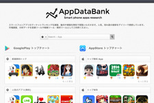 メタップス、 アプリストアの統計・調査・分析を行うApp Data Bankの事業を買収 画像