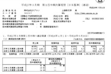 カプコン、平成27年3月期第1四半期決算を発表 ― タイトル不足で、純利益7.5％減の7億6500万円に 画像