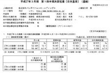 バンダイナムコHD、平成27年3月期第1四半期決算を発表 ― 「妖怪ウォッチ」や「アイカツ！」などの商品が好調 画像