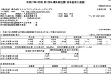 スクウェア・エニックスHD、平成27年3月期第1四半期決算を発表 ― 純利益34億800万円に 画像