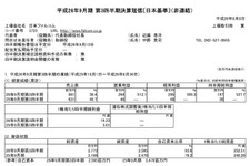 日本ファルコム、平成26年9月期第3四半期決算を発表 ― 『閃の軌跡』が好調で、純利益537.7％の1億9700万円増