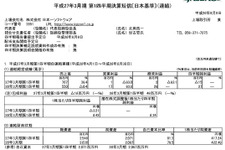 日本一ソフトウェア、平成27年3月期第1四半期決算を発表 ― 国内外あわせて全6タイトル発売するも1500万円の赤字 画像