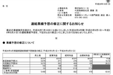 トーセ、平成26年8月期の連結業績予想の修正を発表 ― 売上高、利益面を上方修正