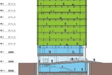 LINE、国内第二の拠点となる福岡社屋の建設を延期 画像