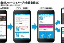 Glossom、アプリ事前登録サービス「予約＠ウィキ」の販売を開始