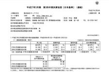 マーベラス、平成27年3月期第3四半期決算を発表 ― 『ログレス』人気が続き、スマホゲームが好調 画像