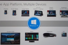 【GDC 2015】Windows 10とXbox Oneで圧倒的なスケールメリットを実現…マイクロソフトのゲーム戦略 画像