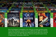 Xbox OneのXbox 360下位互換機能はDLCもサポートへ―マイクロソフトが明らかに 画像