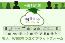 ヤフー、IoTプラットフォーム「myThings」発表　IoTサービス自作アプリも公開