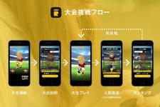 カヤック、賞金付きスマホゲーム大会が開催できる「RANKERS」10月サービス開始 画像