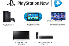ブラビアとソニー製BDプレーヤーの一部が「PS Now」に対応 ― ゲーム機なしでPS3タイトルがプレイ可能に 画像