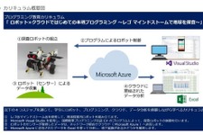 レゴとマイクロソフトが連携開発、地球を探索する教育用プログラミング教材 画像