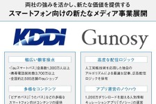 KDDIとGunosy、スマホ向けメディア事業にて業務提携―新サービスは2016年夏より