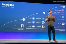 Facebook、「コンテンツシェア」「他サイト保存」「360度動画」などの新機能を発表 画像