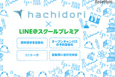 LINEで進学情報をゲット！しかも対応はAIチャットボット！？ 画像