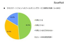 中学生のスマートフォン、フィルタリング利用率は48.5％ 画像