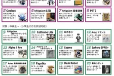 TEPIA、小～高校生向け特別イベントでプログラミングや3Dプリンター、ロボット開発に挑戦 画像
