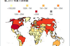DDoS攻撃は横ばい、Webアプリケーション攻撃は微減も総数はともに膨大（アカマイ） 画像
