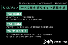 全てはプレイヤーに長くゲームを遊んでもらうため─DGT流UXビジョンの作り方 画像