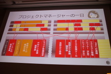 大規模なゲーム制作進行を管理していく「ときめきの魔法」とは？プロジェクトマネジメントの整理術【CEDEC 2019】 画像