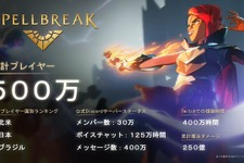 魔法系バトロワ『スペルブレイク』のプレイヤー数が500万人突破！ プレイヤー人口第2位は日本 画像