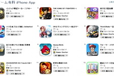 AppStoreの0.99ドルは85円に、アップルが価格レートを変更 画像