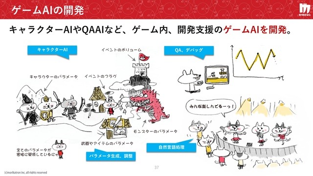 Gamebusiness Jp