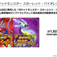 任天堂、2023年3月期第3四半期の決算公開―『ポケモンSV』は2,000万本