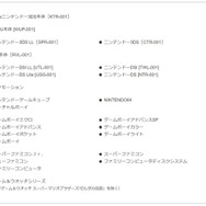 任天堂、Newニンテンドー3DSの修理受付を終了―部品在庫がなくなっ