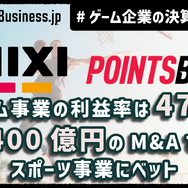 MIXI、ゲーム事業の利益率が47%に急改善。400億円の海外大型M&Aで