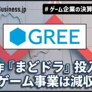 グリーの2025年6月期決算は売上6.8%減―新作『まどドラ』投入もゲーム