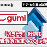 gumi『オラドラ』好調も広告費負担重く2Qは赤字、3Q以降は大幅増益
