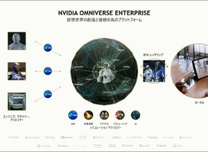 既存ワークフローに繋ぎ込むだけで仮想世界がより創造しやすくなる―NVIDIAがオープンプラットフォーム「Omniverse」で思い描くビジョン【SIGGRAPH Asia 2021】 画像