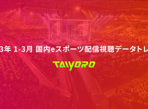 2023年1月～3月の国内eスポーツ大会累計視聴時間は13.6億分と前年より60％増―eスポーツ・カレンダーサイト「TAIYORO」調べ 画像